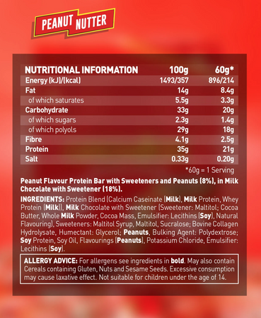 Grenade Protein Peanut Nutter 60g