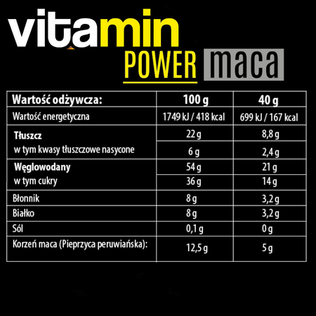 Zestaw batonów VITAMIN 40g   3 x 4 szt